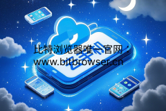 企业矩阵营销神器！比特云手机子账号权限分级，团队人效提升3倍