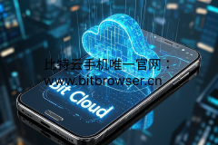 云手机如何拍照？比特云手机真机共享摄像