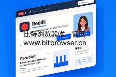 什么是Reddit？跨境卖家必备的营销渠道分享