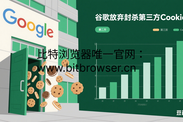谷歌放弃封杀第三方Cookie：广告行业迎来转折，隐私保护何去何从？  