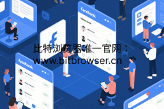 如何建立Facebook广告？高效转化广告搭建方案